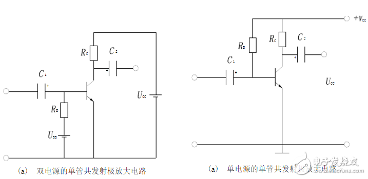 解析基本放大電路概念，工作原理，工作特點