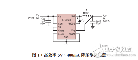 面向工業(yè)、電信和汽車環(huán)境的堅固型降壓型穩(wěn)壓器