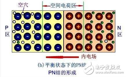 硅太陽能電池的結(jié)構(gòu)、發(fā)電原理及其應(yīng)用前景