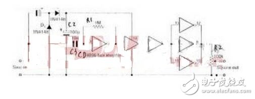信號發(fā)生器是一種能提供各種頻率、波形和輸出電平電信號的設備。在測量各種電信系統(tǒng)或電信設備的振幅特性、頻率特性、傳輸特性及其它電參數(shù)時，以及測量元器件的特性與參數(shù)時，用作測試的信號源或激勵源。信號發(fā)生器又稱信號源或振蕩器，在生產(chǎn)實踐和科技領域中有著廣泛的應用。各種波形曲線均可以用三角函數(shù)方程式來表示。能夠產(chǎn)生多種波形，如三角波、鋸齒波、矩形波（含方波）、正弦波的電路被稱為函數(shù)信號發(fā)生器。