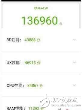 華為榮耀V9怎么樣？榮耀V9評(píng)測(cè)：榮耀V9使用十天后，對(duì)榮耀V9的幾大真實(shí)感覺