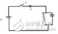 振蕩電路詳解：定義，波形，基本原理，經(jīng)典設(shè)計(jì)