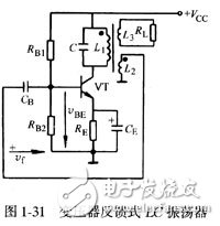 振蕩電路是什么？振蕩電路的工作原理和振蕩電路的經(jīng)典設(shè)計