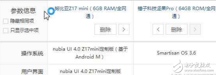 努比亞Z17 mini、錘子新機(jī)堅(jiān)果Pro對(duì)比評(píng)測(cè)：哪個(gè)更值得買？