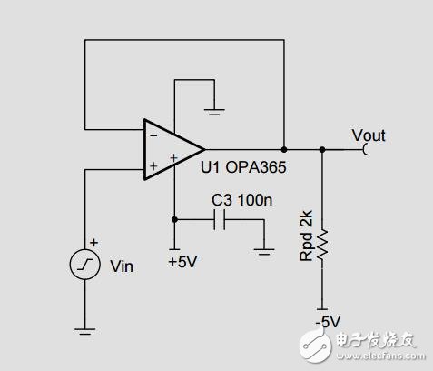 真正驅(qū)動(dòng)至GND的單電源運(yùn)算放大器