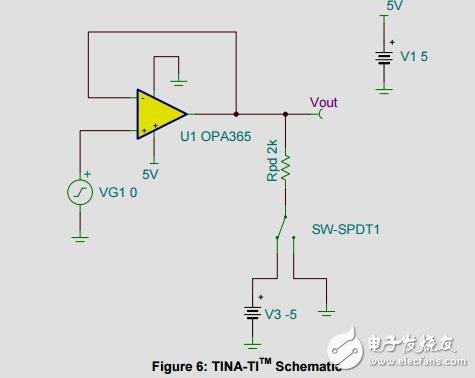 真正驅(qū)動(dòng)至GND的單電源運(yùn)算放大器