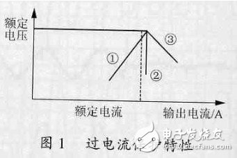 過(guò)流保護(hù)電路的經(jīng)典應(yīng)用，過(guò)流保護(hù)電路在電動(dòng)機(jī)上的應(yīng)用，開關(guān)電源的幾種過(guò)流保護(hù)電路