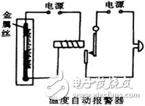 什么是電磁繼電器，電磁繼電器工作原理是什么，電磁繼電器由什么組成，電磁繼電器如何應(yīng)用