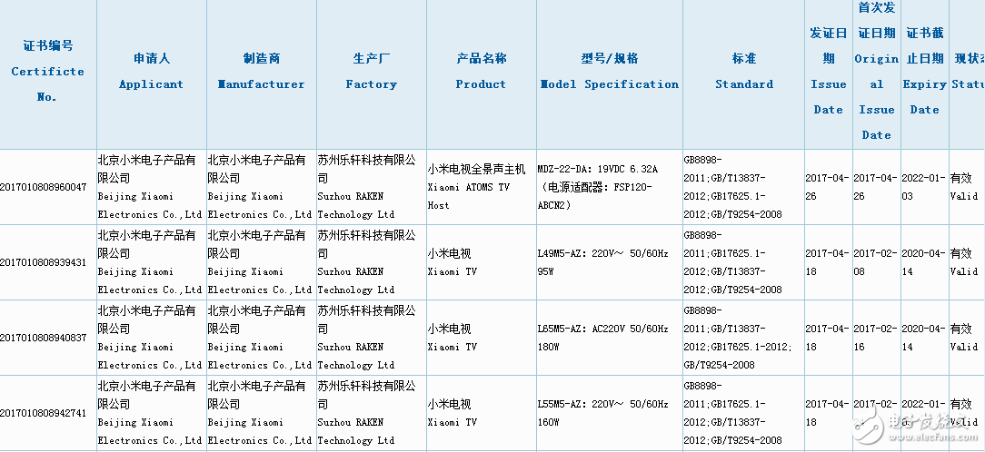 新品發(fā)布會召開在即,小米電視4有望發(fā)布！最強智能電視要來了？