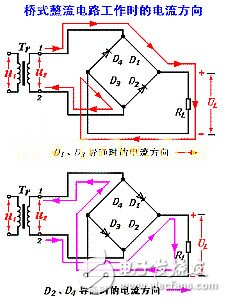 橋式整流電路詳解：定義，電路分析，橋式整流和全波整流的區(qū)別，應(yīng)用