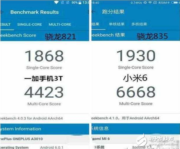 小米6最新消息：買不到高通835的小米6，那就買配備高通821的其他手機(jī)