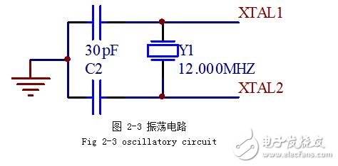 基于51單片機(jī)的俄羅斯方塊游戲畢業(yè)設(shè)計(jì)論文