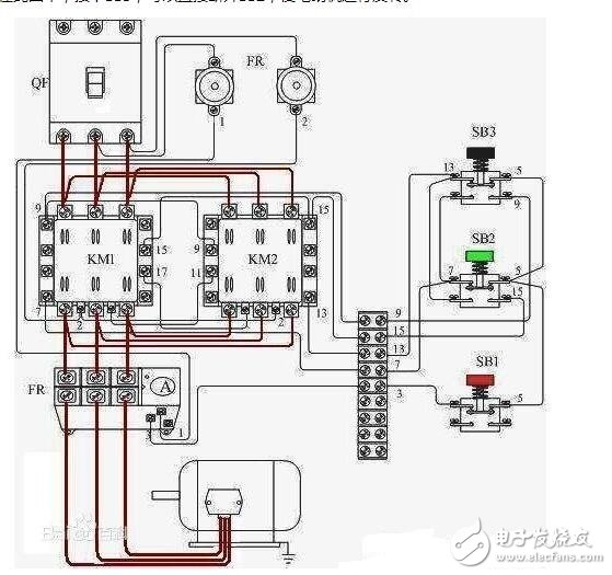 電機分為哪幾類？電機選型需要注意什么？電機正反轉(zhuǎn)電路圖解析