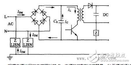 就電源線濾波器（通常適用于0-400Hz的頻率，且性能基本不變）來說，面板安裝的濾波器通常采用IEC插座。將這種金屬外殼的帶IEC插座的濾波器安裝在屏蔽體上，如果濾波器殼體上沒有縫隙，并且按圖6所示的辦法將它四周電氣連接到屏蔽金屬件上，可在數(shù)十兆赫茲的頻率范圍內獲得較好的性能。有些廠商僅一味追求濾波器能否在傳導發(fā)射測試頻率（達到30MHz）范圍內正常工作，這種濾波器的成本較低，但使濾波器的屏蔽完整性受到影響，從而使產品不能通過電磁兼容標準中的輻射發(fā)射試驗。