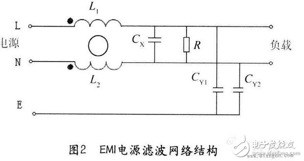 就電源線濾波器（通常適用于0-400Hz的頻率，且性能基本不變）來說，面板安裝的濾波器通常采用IEC插座。將這種金屬外殼的帶IEC插座的濾波器安裝在屏蔽體上，如果濾波器殼體上沒有縫隙，并且按圖6所示的辦法將它四周電氣連接到屏蔽金屬件上，可在數(shù)十兆赫茲的頻率范圍內獲得較好的性能。有些廠商僅一味追求濾波器能否在傳導發(fā)射測試頻率（達到30MHz）范圍內正常工作，這種濾波器的成本較低，但使濾波器的屏蔽完整性受到影響，從而使產品不能通過電磁兼容標準中的輻射發(fā)射試驗。