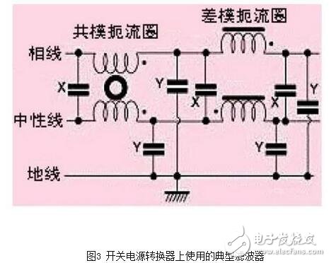 就電源線濾波器（通常適用于0-400Hz的頻率，且性能基本不變）來說，面板安裝的濾波器通常采用IEC插座。將這種金屬外殼的帶IEC插座的濾波器安裝在屏蔽體上，如果濾波器殼體上沒有縫隙，并且按圖6所示的辦法將它四周電氣連接到屏蔽金屬件上，可在數(shù)十兆赫茲的頻率范圍內獲得較好的性能。有些廠商僅一味追求濾波器能否在傳導發(fā)射測試頻率（達到30MHz）范圍內正常工作，這種濾波器的成本較低，但使濾波器的屏蔽完整性受到影響，從而使產品不能通過電磁兼容標準中的輻射發(fā)射試驗。