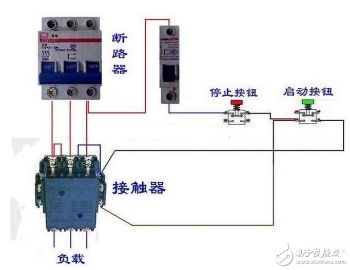 交流電源線分為零線（標(biāo)志字母為“N”Neutral wire）和火線（標(biāo)志字母為“L”Live Wire）。和用電器相連還有地線——和大地相連的導(dǎo)線；火線、零線、地線都是連接在三孔插座的導(dǎo)線，火線與零線之間保持呈正弦振蕩式的壓差。由于大地和零線電位相同，故火線與地線也保持呈正弦振蕩式的壓差。當(dāng)人體接觸火線時，火線的電流通過人體流入大地或者零線，會發(fā)生觸電事故，而接觸零線則不會被電擊的（電流通過零線直接流入大地了）。把外殼能導(dǎo)電的用電器的外殼與地線連接，在漏電的情況下，電流會直接通過地線流入大地而不通過身體，從而避免發(fā)生觸電事故。