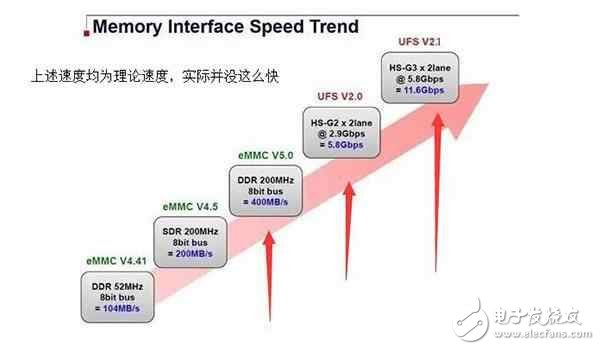 華為P10閃存門最新消息：華為P10閃存門全回顧，國貨當(dāng)自強！國產(chǎn)驕傲依舊值得信賴