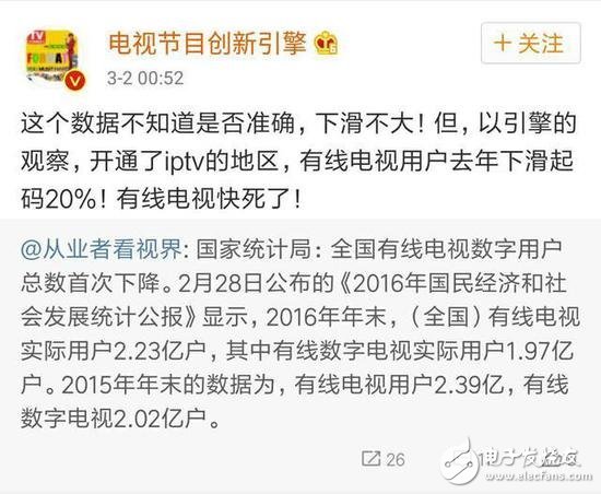 有線電視瀕臨死亡！你還在使用有線電視嗎？