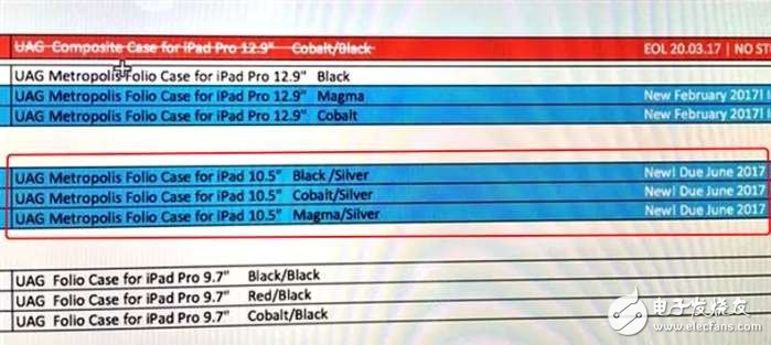 新款iPad Pro什么時候發(fā)布？或用蘋果8的無邊框屏,性能得到大幅度提升