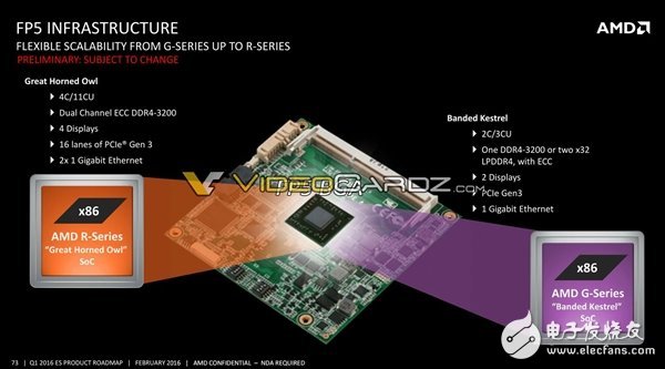 AMD將要發(fā)布哪些處理器呢？其中就有7nm 48核心Zen+處理器