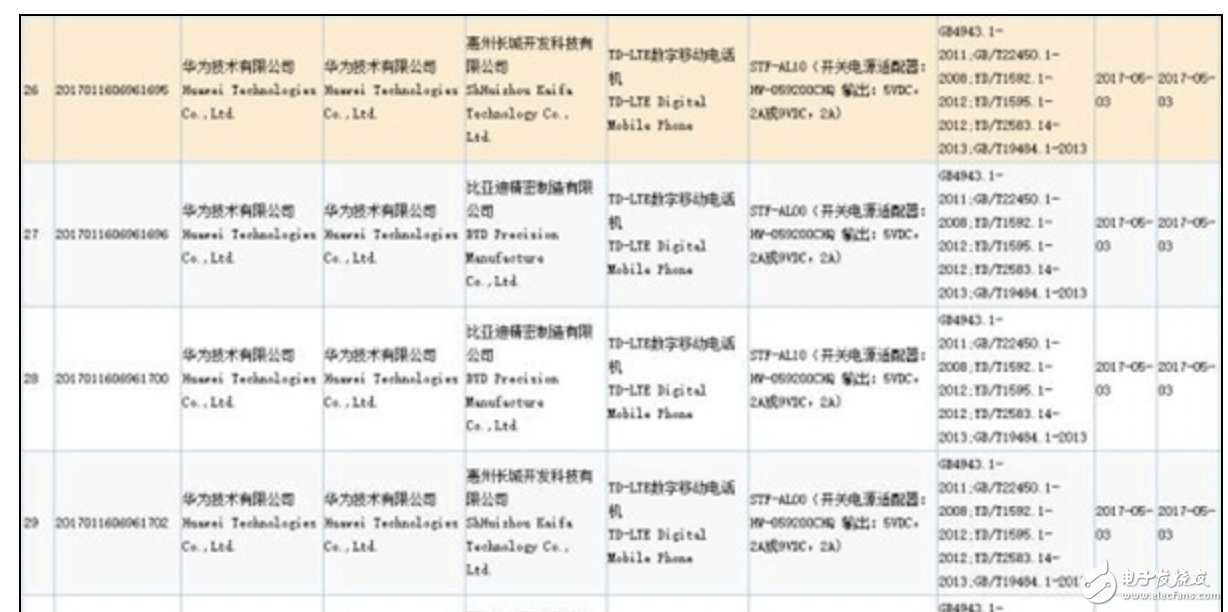 榮耀9最新消息：榮耀9發(fā)布時(shí)間泄露？雙面玻璃、正面指紋，配置趕超華為P10