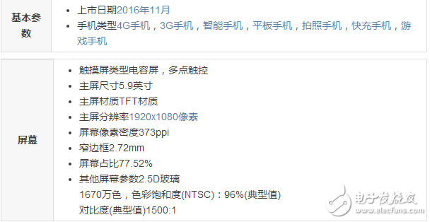 依舊麒麟960，華為Mate9熱度未減 瑪瑙紅色14日開賣