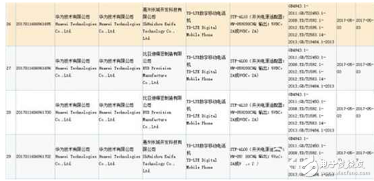 榮耀9什么時候上市最新消息：華為榮耀9將于下月發(fā)布，UFS2.0能挽回形象嗎？