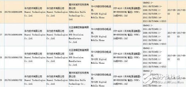 華為榮耀9最新消息：小米6的終極對(duì)手榮耀9要來(lái)，這就是華為上半年最強(qiáng)旗艦！