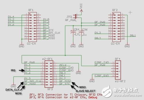 RFID收發(fā)器參考設(shè)計