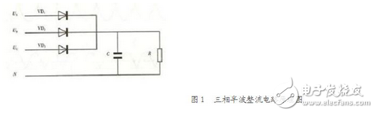 在電路中，當功率進一步增加或由于其他原因要求多相整流時，三相整流電路就被提了出來。圖1所示就是三相半波整流電路原理圖。在這個電路中，三相中的每一相都單獨形成了半波整流電路，其整流出的三個電壓半波在時間上依次相差120度疊加，整流輸出波形不過0點，并且在一個周期中有三個寬度為120度的整流半波。因此它的濾波電容器的容量可以比單相半波整流和單相全波整流時的電容量都小。