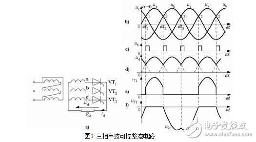 在電路中，當功率進一步增加或由于其他原因要求多相整流時，三相整流電路就被提了出來。圖1所示就是三相半波整流電路原理圖。在這個電路中，三相中的每一相都單獨形成了半波整流電路，其整流出的三個電壓半波在時間上依次相差120度疊加，整流輸出波形不過0點，并且在一個周期中有三個寬度為120度的整流半波。因此它的濾波電容器的容量可以比單相半波整流和單相全波整流時的電容量都小。