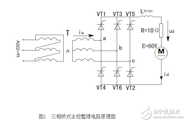 什么是三相全波整流電路，三相全波整流電路的工作原理是什么，三相全波整流電路電路圖