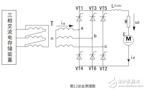 什么是三相全波整流電路，三相全波整流電路的工作原理是什么，三相全波整流電路電路圖