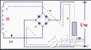 流電路在正常工作中，后一號(hào)元件觸發(fā)導(dǎo)通時(shí)前一號(hào)元件正在工作，確保了任何時(shí)刻共陽極組和共陰極組都各有一元件導(dǎo)通以構(gòu)成回路。但電源剛合閘時(shí)，必須同時(shí)觸發(fā)一對(duì)晶閘管電路才能啟動(dòng)。此外在電阻性負(fù)載α＞60°后，電流將出現(xiàn)斷續(xù)，電路中電流每次均是從無到有，都相當(dāng)于一次電路啟動(dòng)。為了保證整流電路合閘后能正常啟動(dòng)或者電流斷續(xù)后能再次導(dǎo)通，必須使共陽極組及共陰極組內(nèi)應(yīng)導(dǎo)通的一對(duì)晶閘管同時(shí)具有觸發(fā)脈沖。