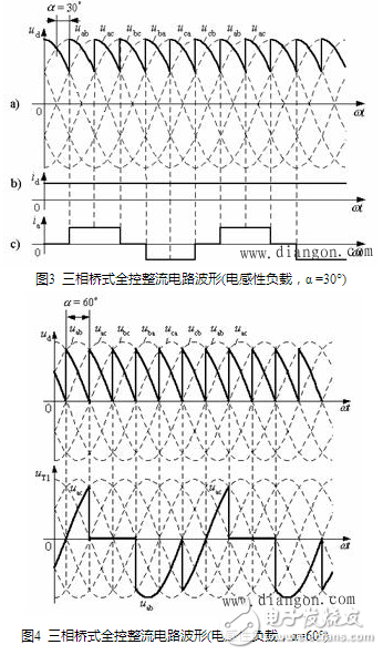 流電路在正常工作中，后一號(hào)元件觸發(fā)導(dǎo)通時(shí)前一號(hào)元件正在工作，確保了任何時(shí)刻共陽極組和共陰極組都各有一元件導(dǎo)通以構(gòu)成回路。但電源剛合閘時(shí)，必須同時(shí)觸發(fā)一對(duì)晶閘管電路才能啟動(dòng)。此外在電阻性負(fù)載α＞60°后，電流將出現(xiàn)斷續(xù)，電路中電流每次均是從無到有，都相當(dāng)于一次電路啟動(dòng)。為了保證整流電路合閘后能正常啟動(dòng)或者電流斷續(xù)后能再次導(dǎo)通，必須使共陽極組及共陰極組內(nèi)應(yīng)導(dǎo)通的一對(duì)晶閘管同時(shí)具有觸發(fā)脈沖。