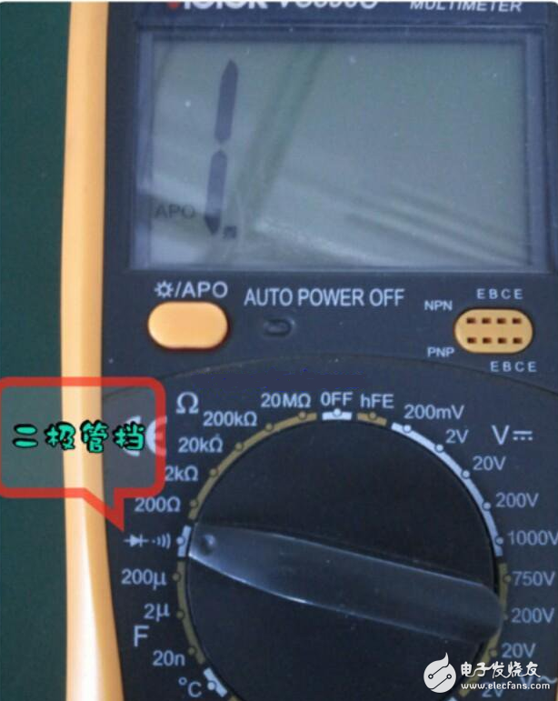 向偏置的集電結(jié)阻礙了集電區(qū)的多子（自由電子）向基區(qū)擴(kuò)散，但擴(kuò)散到集電結(jié)邊緣的電子在集電結(jié)電場作用下越過集電結(jié)，達(dá)到集電區(qū)，在集電極電源的作用下行程集電極電流Ic。
