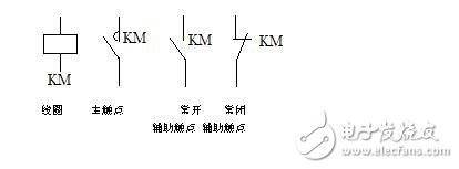 低壓電器的型號(hào)表示及含義，低壓電器的作用、圖形和文字符號(hào)