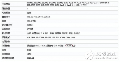 VIVOX9sPlus最新消息：VIVOX9sPlus入網(wǎng)工信部，外觀(guān)升級(jí)全金屬一體化機(jī)身+隱藏式注塑天線(xiàn)設(shè)計(jì)