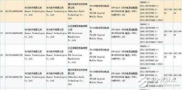榮耀9什么時候上市？華為榮耀9最新消息：榮耀8的外觀、華為Mate9的攝像頭，技術(shù)提升意義非凡
