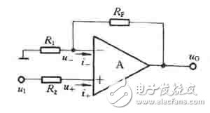 比例運(yùn)算電路的工作原理和比例運(yùn)算電路如何分類以及比例運(yùn)算電路如何計(jì)算？