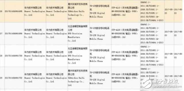 榮耀9什么時候上市？榮耀9最新消息：華為榮耀9將于下月發(fā)布，配置與售價曝光