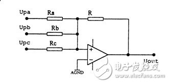 電量變送器是什么？電量變送器工作原理解析