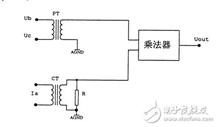 電量變送器是什么？電量變送器工作原理解析