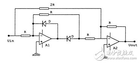 電量變送器是什么？電量變送器工作原理解析