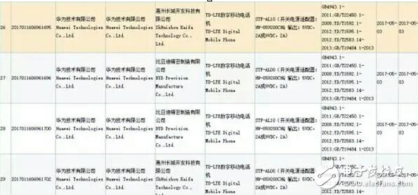 華為榮耀9曝光：前置指紋+四曲面玻璃，外觀神似小米6