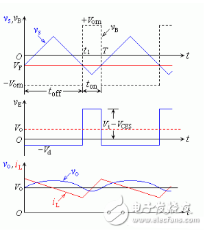 電路穩(wěn)壓器是什么？電路穩(wěn)壓器的工作原理解析，以及開關(guān)型電路穩(wěn)壓器電路原理解析