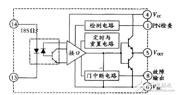 多的這個(gè)P層因內(nèi)有載流子，有電導(dǎo)調(diào)制作用，可以使IGBT在跟高電壓和電流下，有很低的壓降，因此IGBT可以做到很高電壓（目前最大6500V），但由于載流子存在，IGBT關(guān)斷是電流會(huì)拖尾，關(guān)斷速度會(huì)減低；MOS就是MOSFET的簡(jiǎn)稱(chēng)了；IGBT和MOS是全控器件，是電壓型驅(qū)動(dòng)，即通過(guò)控制柵極電壓來(lái)開(kāi)通或關(guān)斷器件；可控硅是半控器件，電流型驅(qū)動(dòng)，即給柵極通一定的電流，可以是可控硅開(kāi)通，但是一旦開(kāi)通，就不受柵極控制，將柵極的電壓電流信號(hào)去除，仍然保持開(kāi)通，只用流過(guò)可控硅的電流減小，或可控硅AK兩端加反壓，才能關(guān)斷；IGBT和MOS頻率可以做到幾十上百KHz，但可控硅一般在1KHz以?xún)?nèi)。