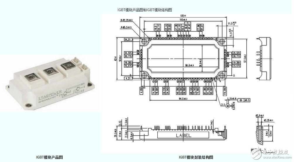 IGBT功率模塊采用IC驅(qū)動(dòng)，各種驅(qū)動(dòng)保護(hù)電路，高性能IGBT芯片，新型封裝技術(shù)，從復(fù)合功率模塊PIM發(fā)展到智能功率模塊IPM、電力電子積木PEBB、電力模塊IPEM。PIM向高壓大電流發(fā)展，其產(chǎn)品水平為1200—1800A/1800—3300V，IPM除用于變頻調(diào)速外，600A/2000V的IPM已用于電力機(jī)車VVVF逆變器。