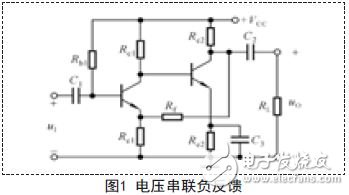 如何判斷放大電路中的反饋及類型？